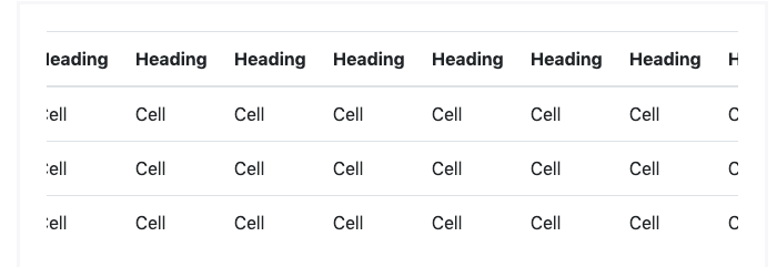 horizontal-scroll concept on a Table component in Bootstrap.